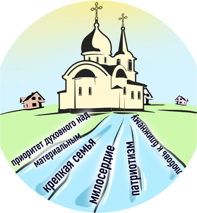 Творческий конкурс 